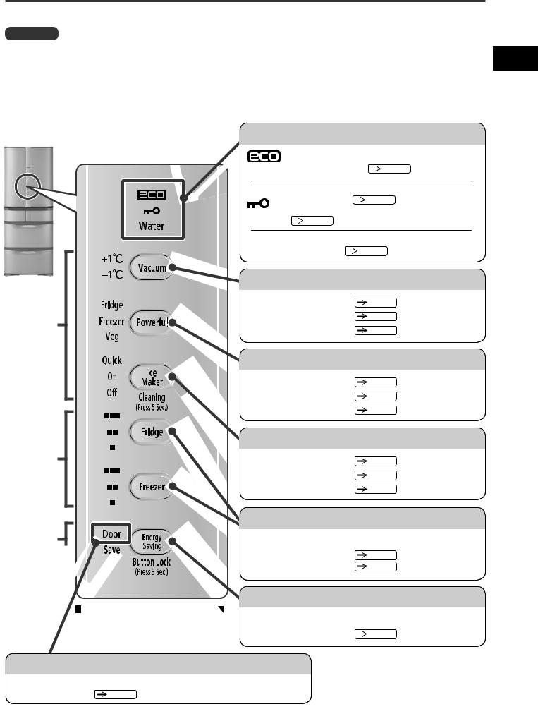 Hitachi R-SF48GU User guide