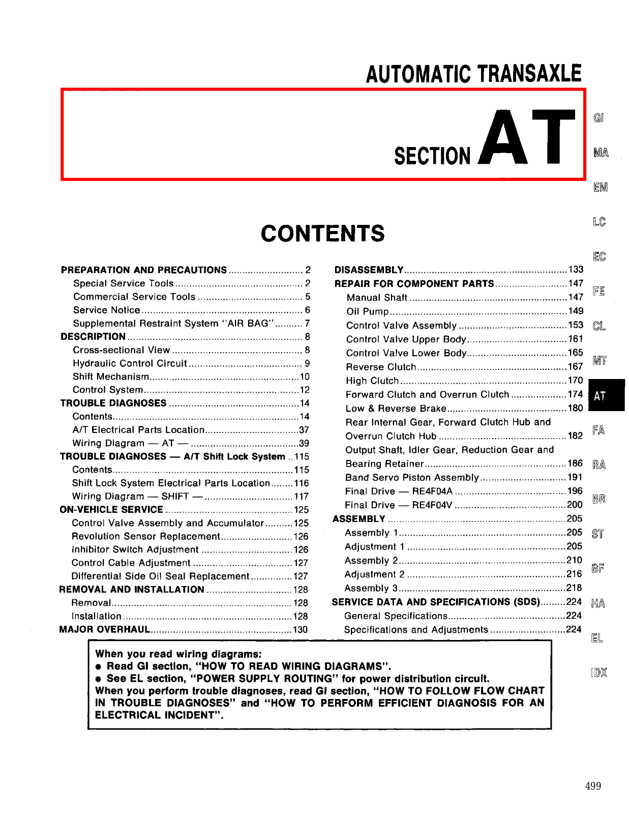 Nissan Maxima Automatic Transmission  AT 1995 Owner's Manual