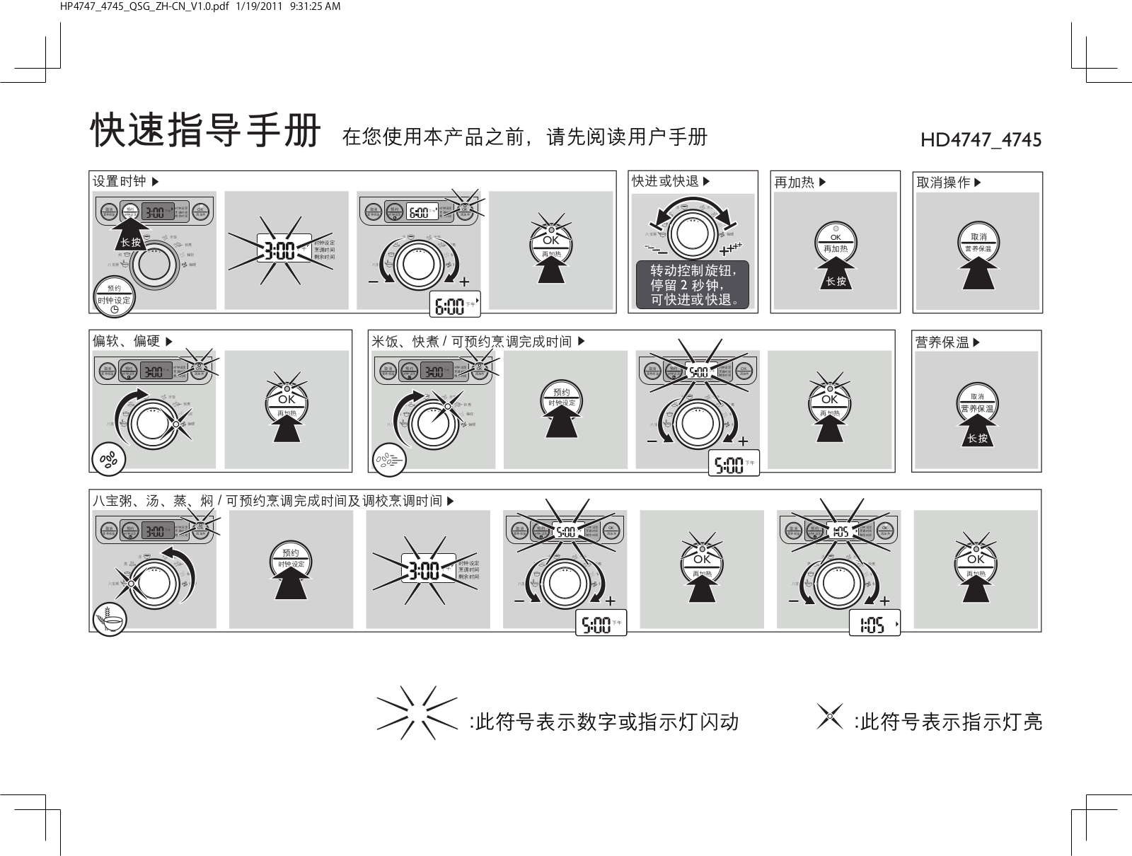 Philips HD4747, HD4745 User Manual