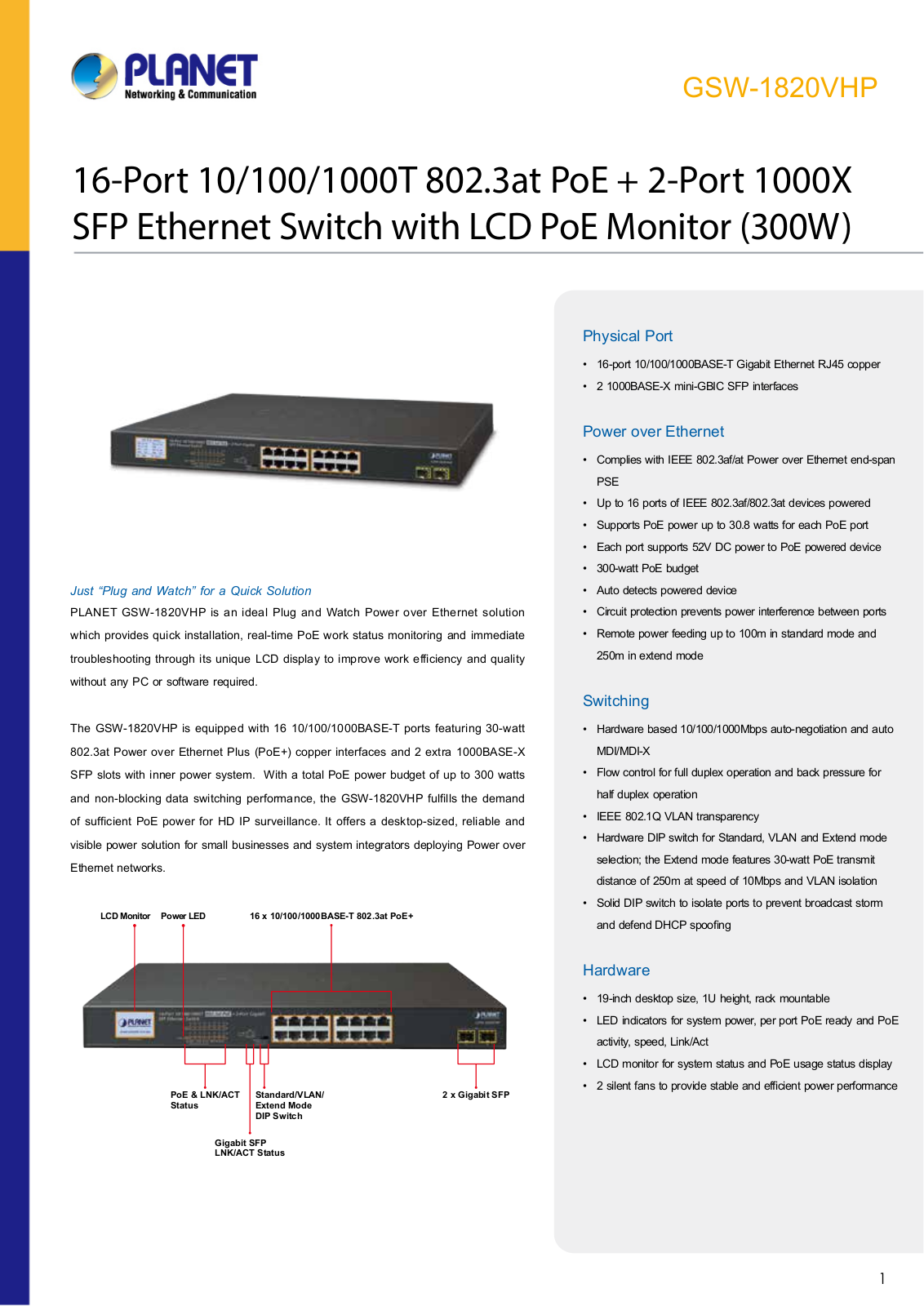 Planet GSW-1820VHP User Manual