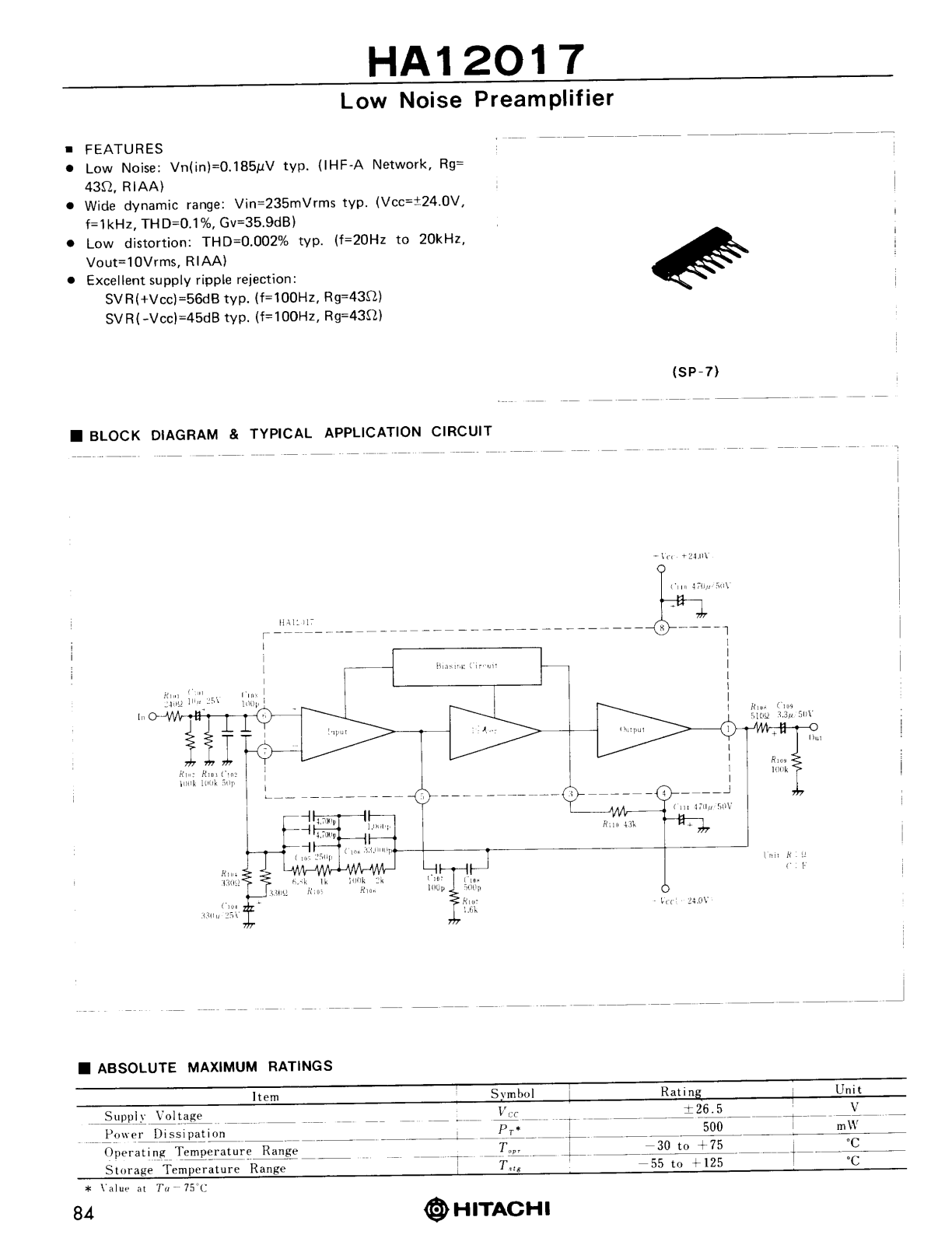 Datasheet HA12017 Specification - ManualMachine.com