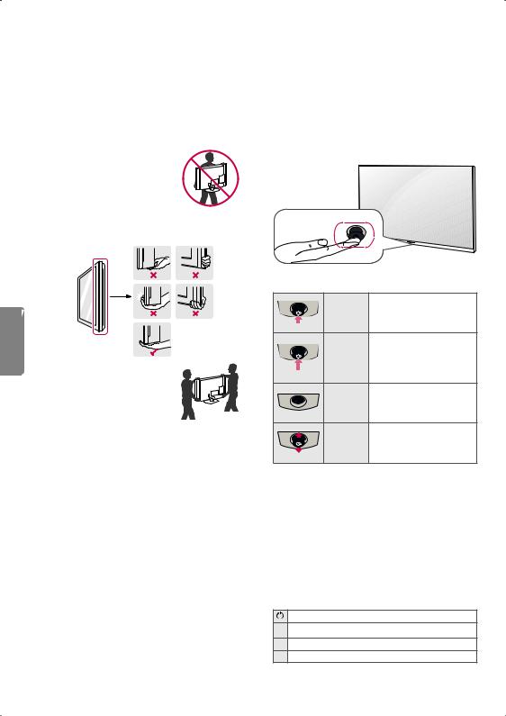 LG 43UF6800 Owner’s Manual