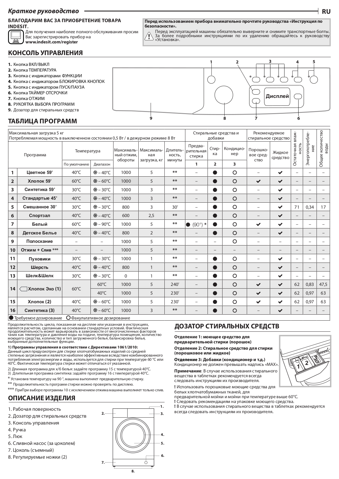 INDESIT E2SE 2150 W UA Daily Reference Guide