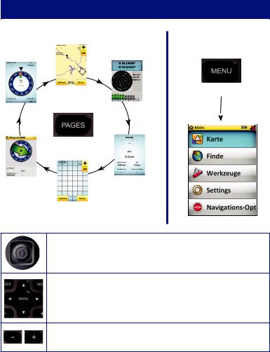 Lowrance ENDURA QUICK GUIDE