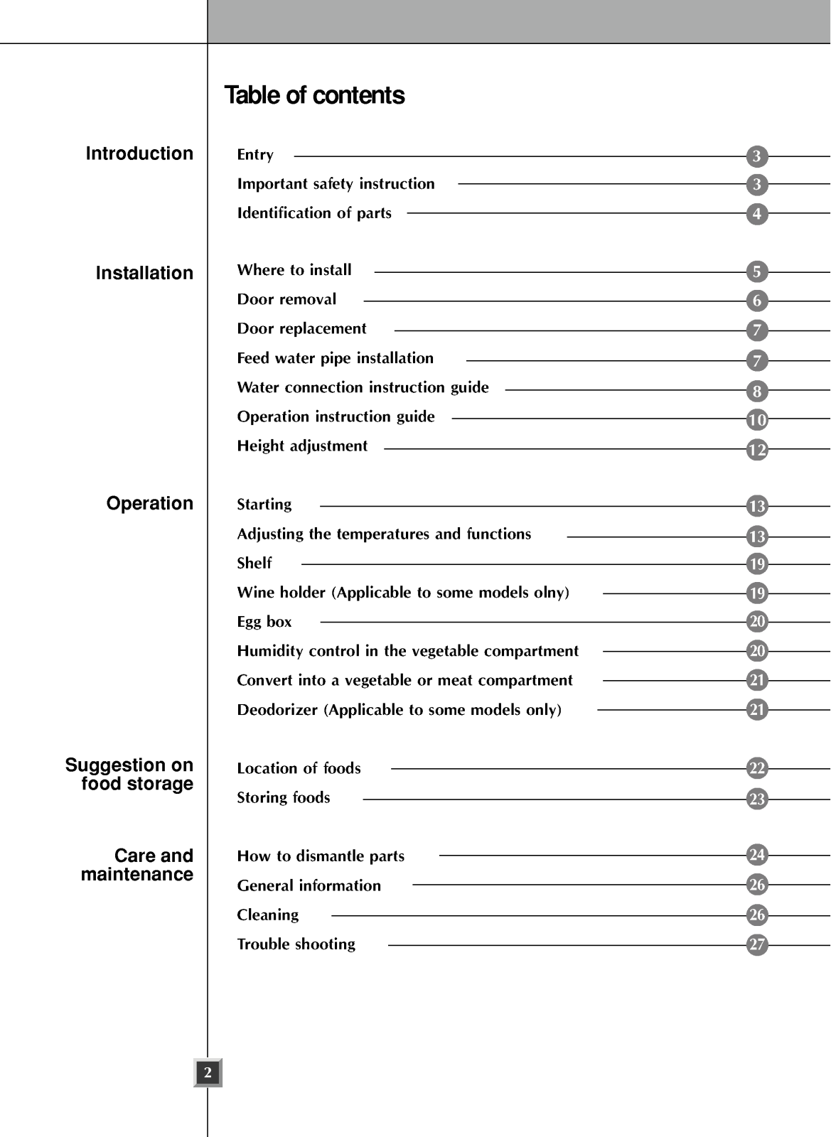 LG LRSPC2041T User Manual