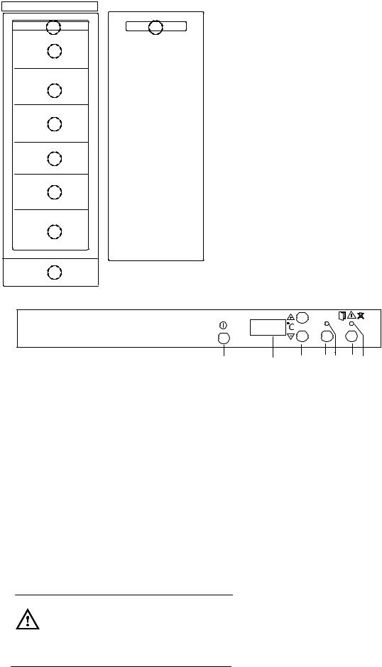 Electrolux EUC2100 User Manual