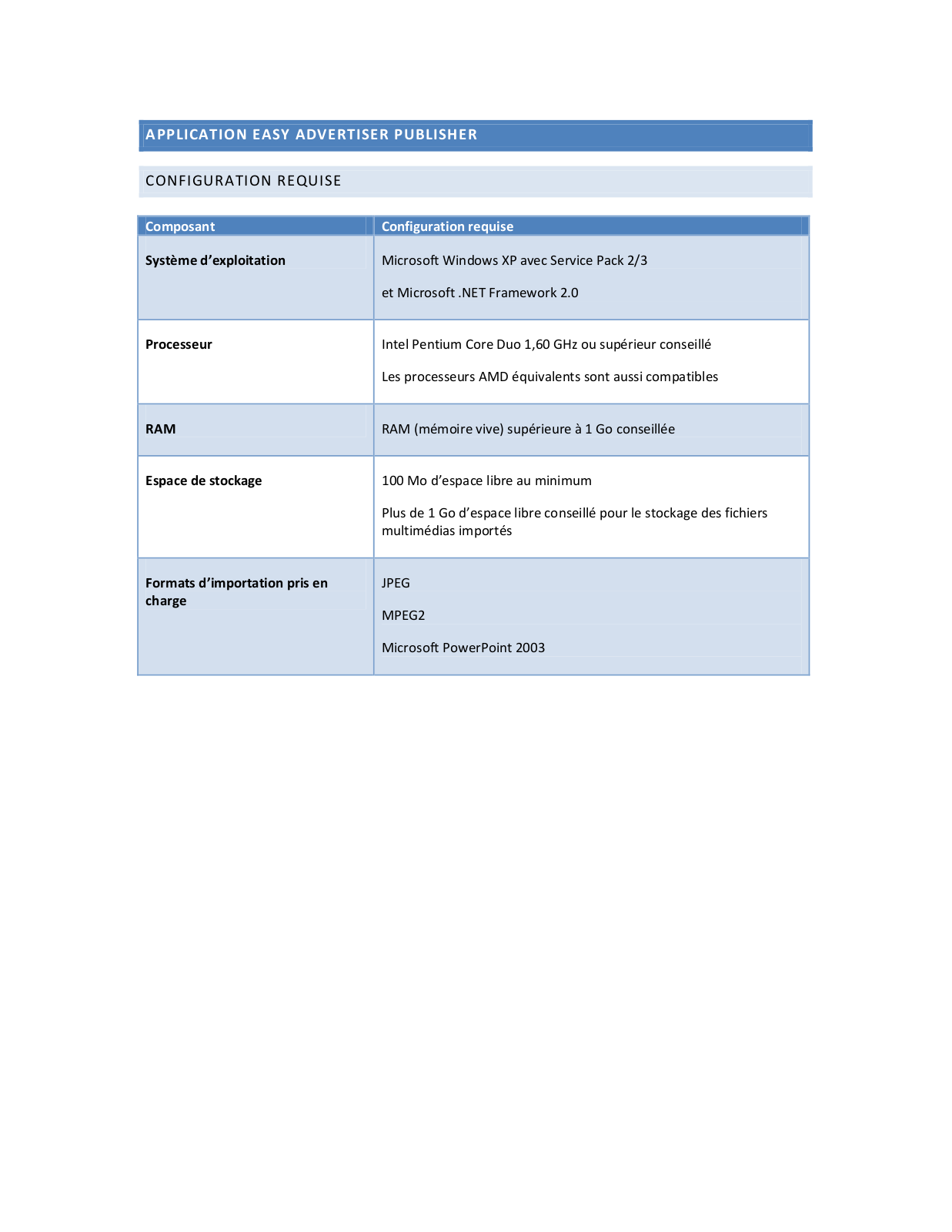 Philips CRD01/00 Installation Manual