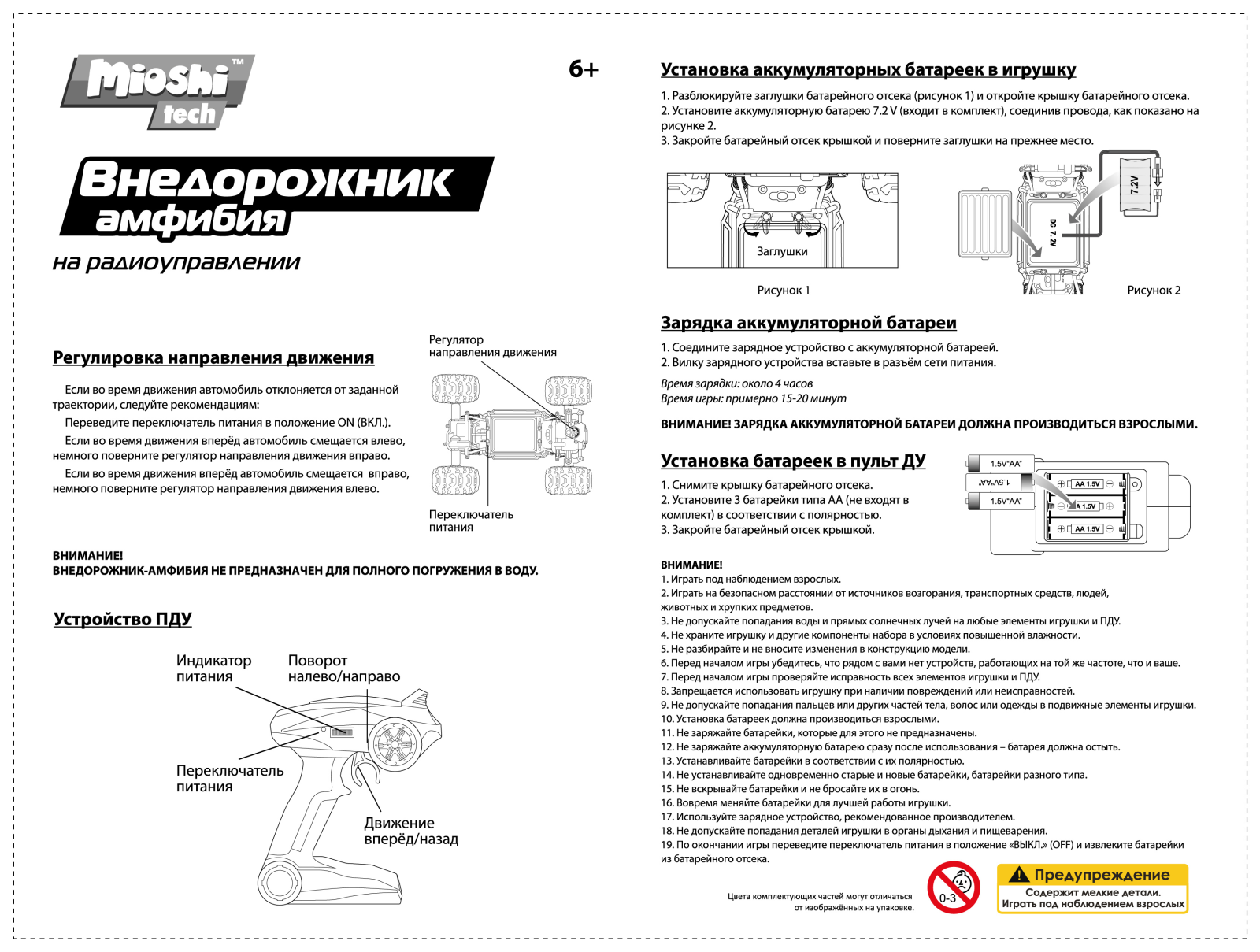 Mioshi MTE1201-122 User Manual