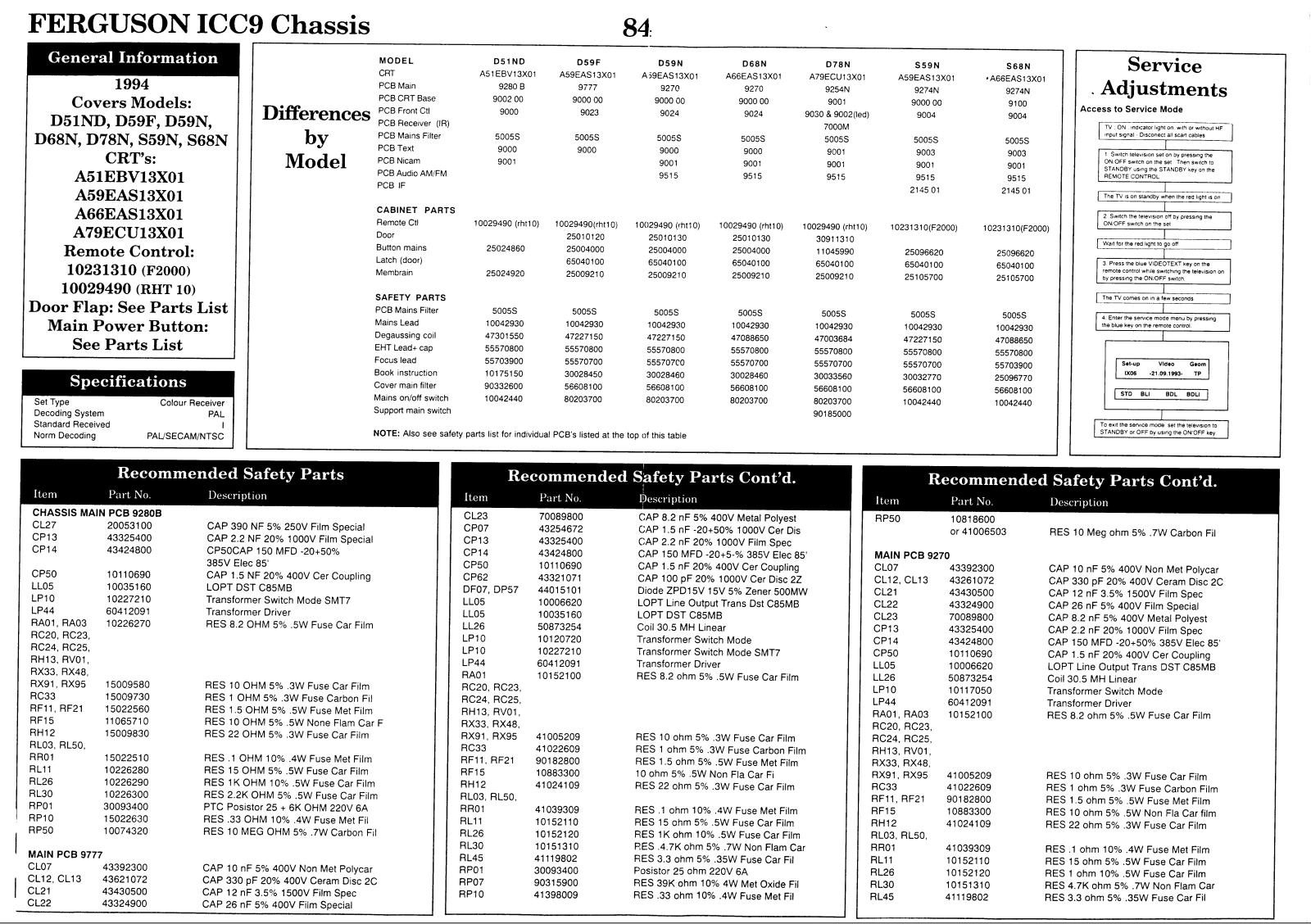 ferguson icc9 Service Adjustments