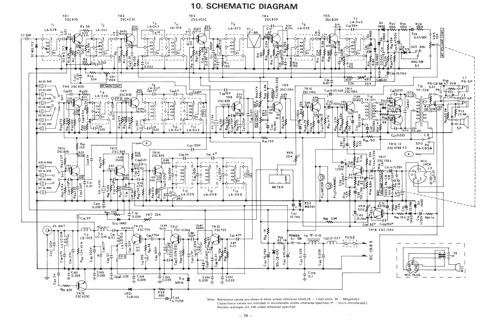 Realistic TRC-52 List