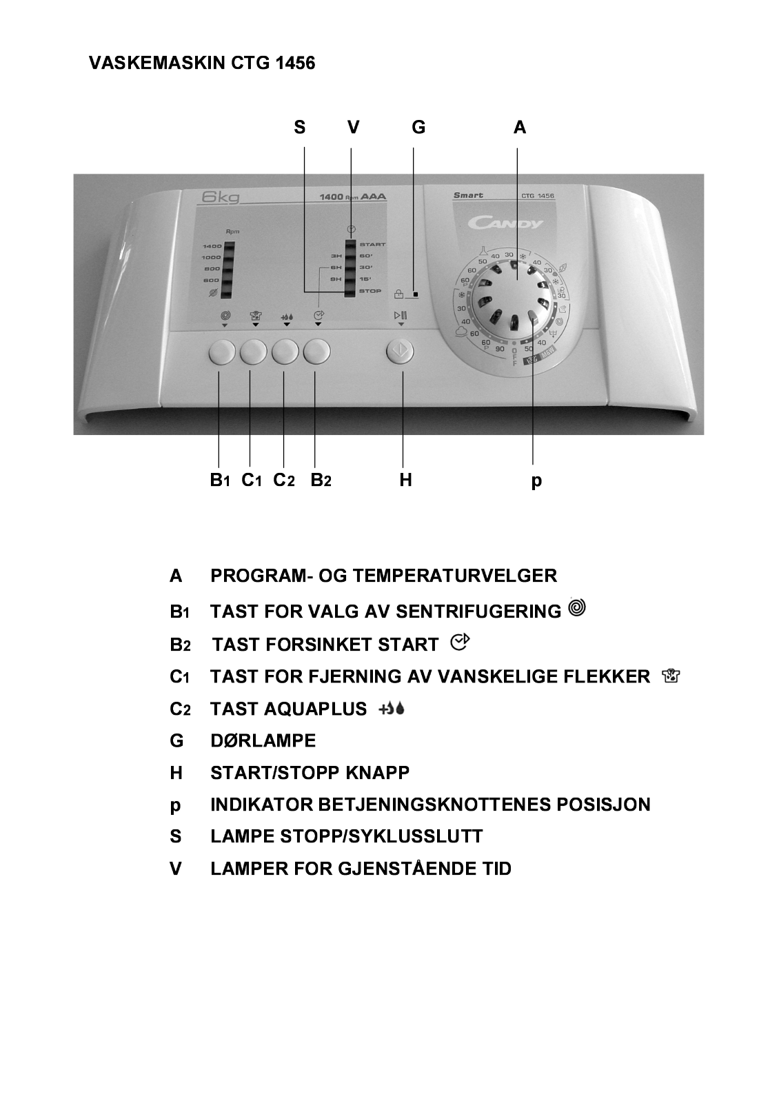 Candy CTG 1456 SY User Manual