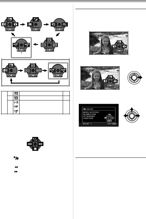 Panasonic NV-GS90 Operating Instructions