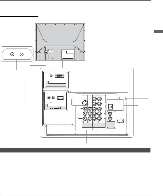 Sony KDF-E50A10, KDF-E42A10 User Manual