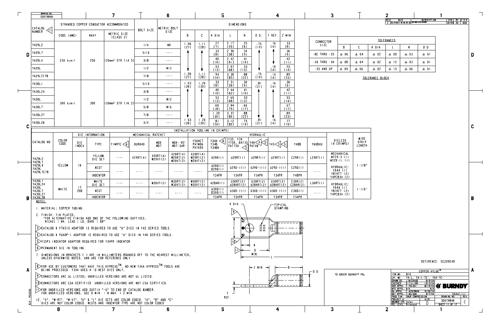 Burndy YA29 Series, YA30 Series dimensions