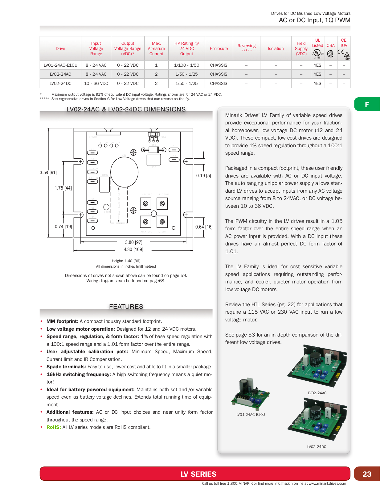 Minarik Drives LV SERIES LV SERIES