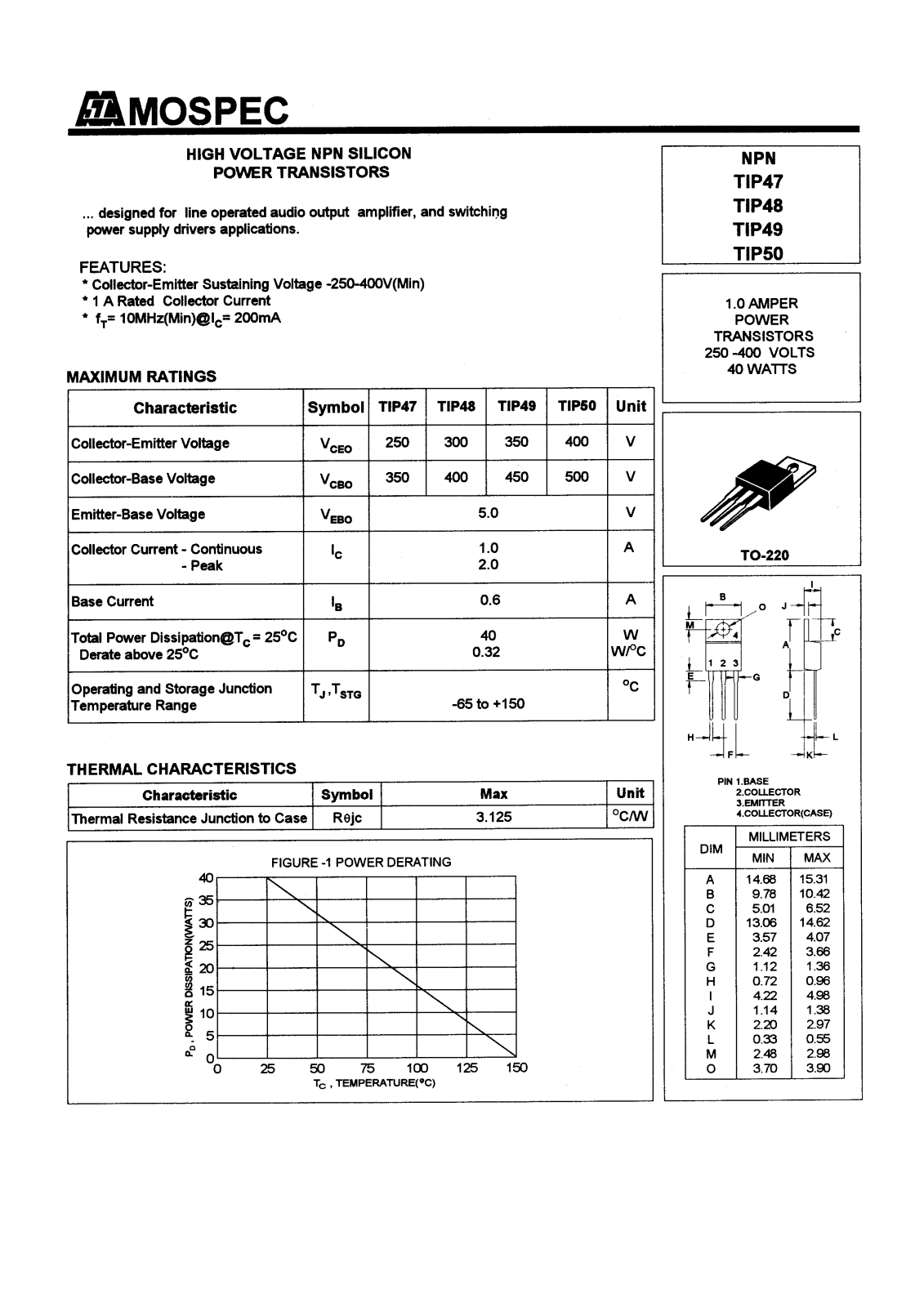 MOSPEC TIP49, TIP50, TIP48, TIP47 Datasheet