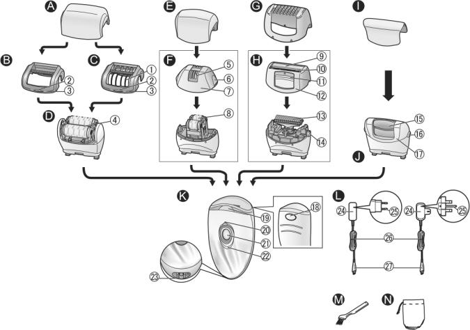 Panasonic ESED93, ESED23, ESED53 User Manual