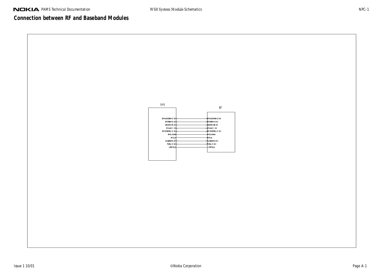 Nokia 3320 Service Manual 11Schem