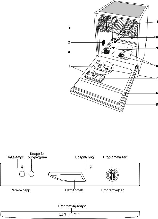 Zanussi DA6342 User Manual