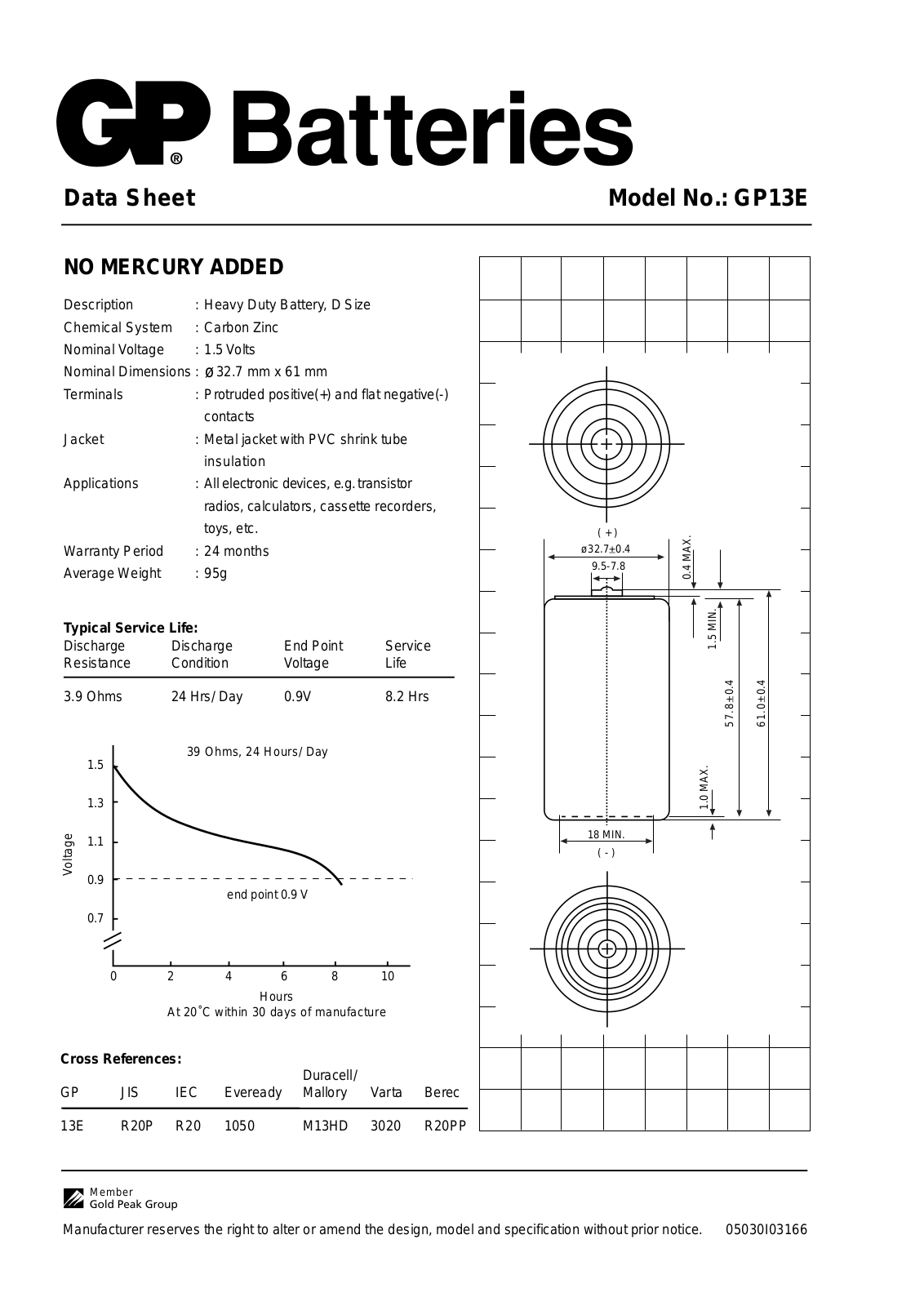 Gp batteries GP13E DATASHEET