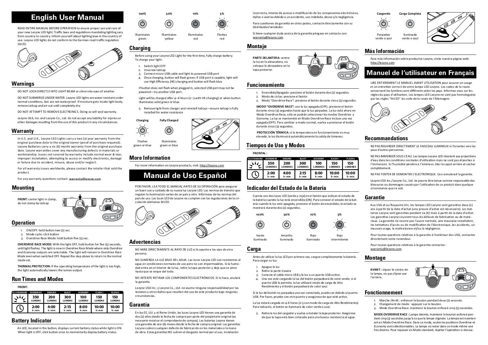 Lezyne Power Drive, Mini Drive, Super Drive User Manual - ManualMachine.com