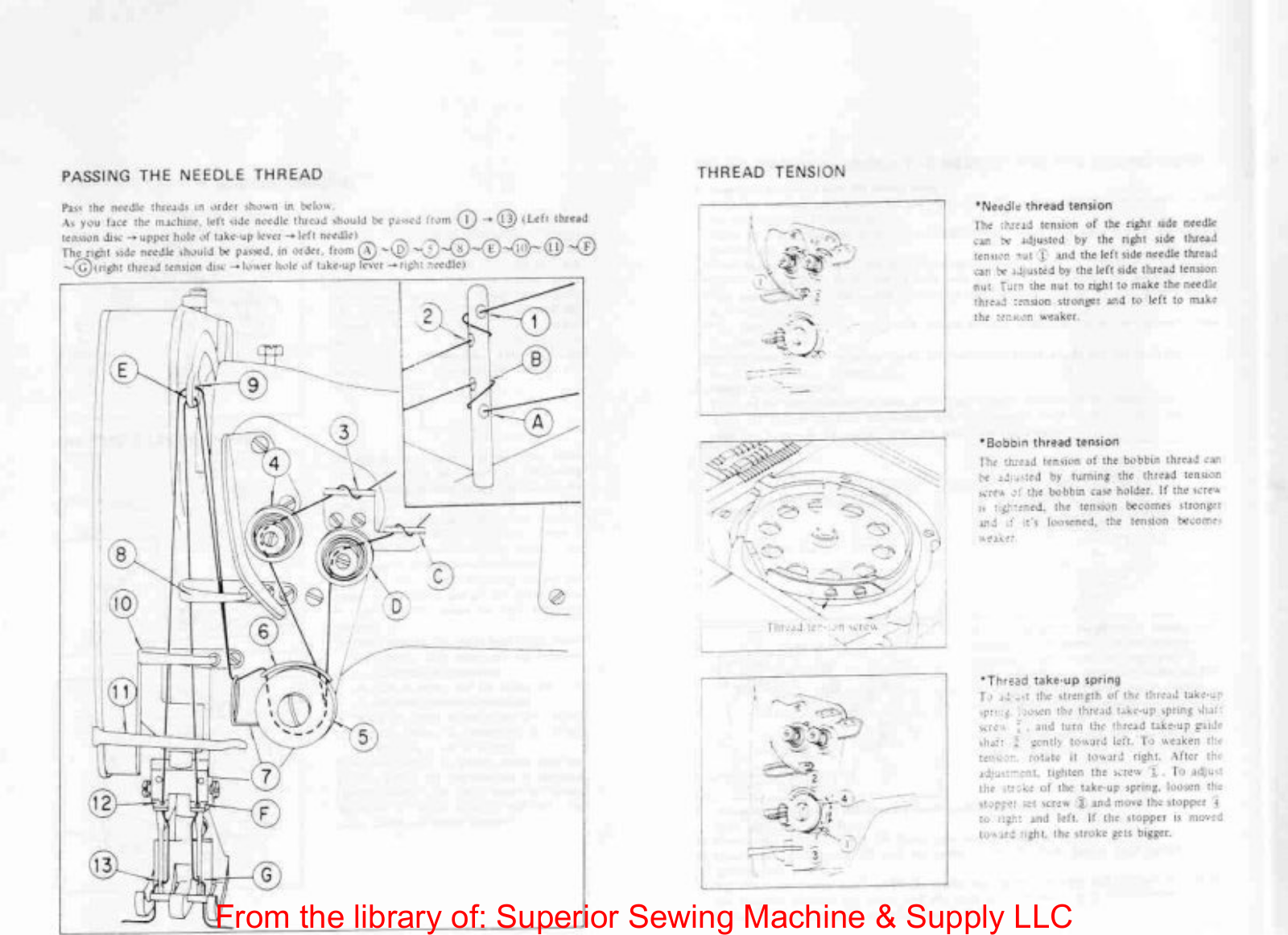 Juki LG-158 Threading Diagram