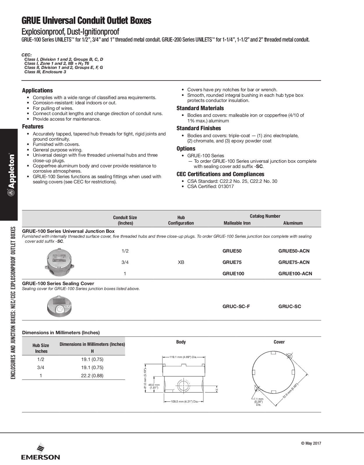 Appleton GRUE Universal Conduit Outlet Boxes Catalog Page