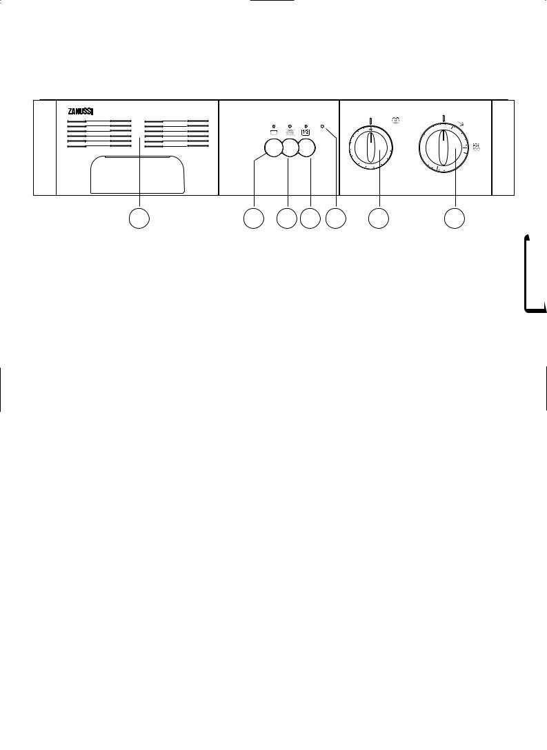 Zanussi FA589 User Manual