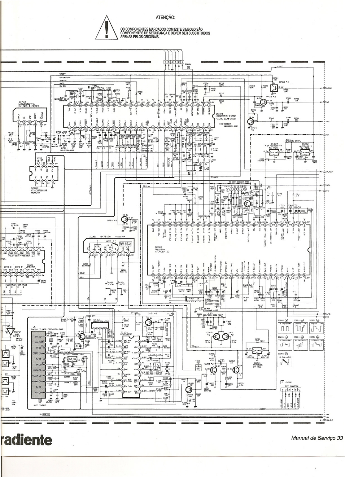 Gradiente HT-M277S Schematic