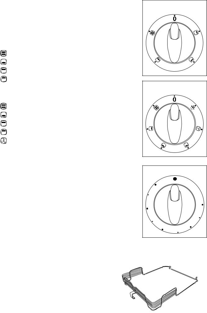 Electrolux EKE6711, EKE6721 User Manual