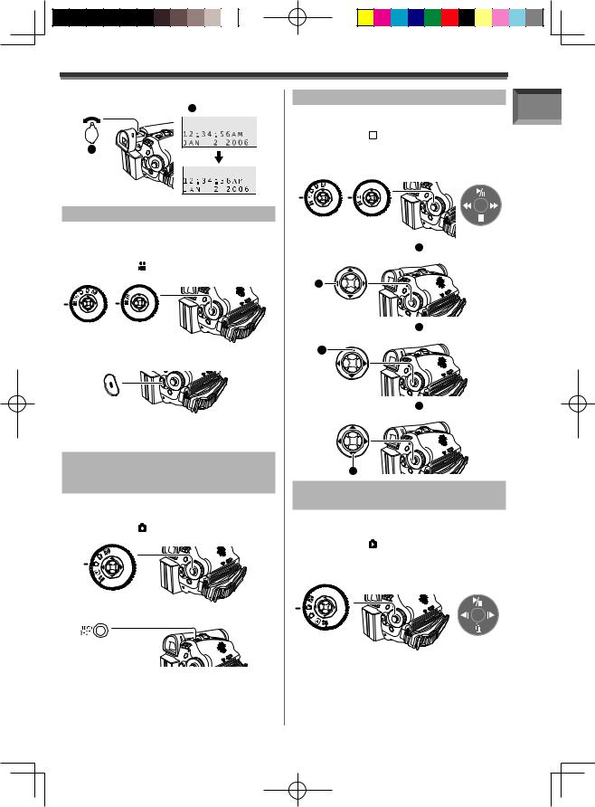 PANASONIC PV-GS29, PT-LB90NTEA User Manual