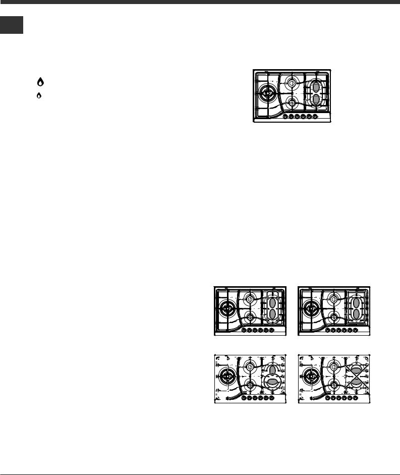 Hotpoint Ariston PH 760 RF GH AG User Manual