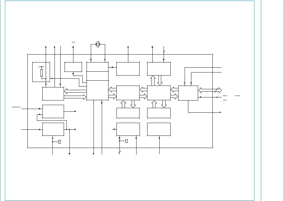 Philips ISP1181A User Manual