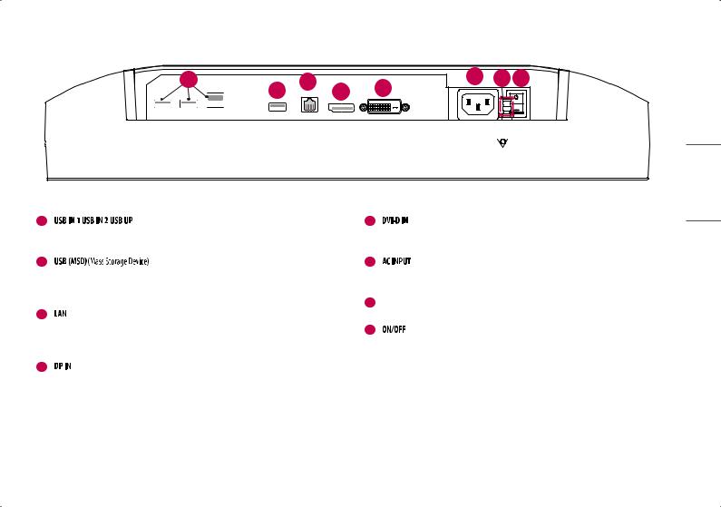 LG 21HK512D-B Quick Setup Guide