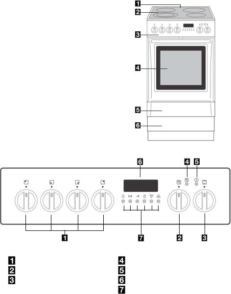 Electrolux EKC514500W, EKC514500X User Manual