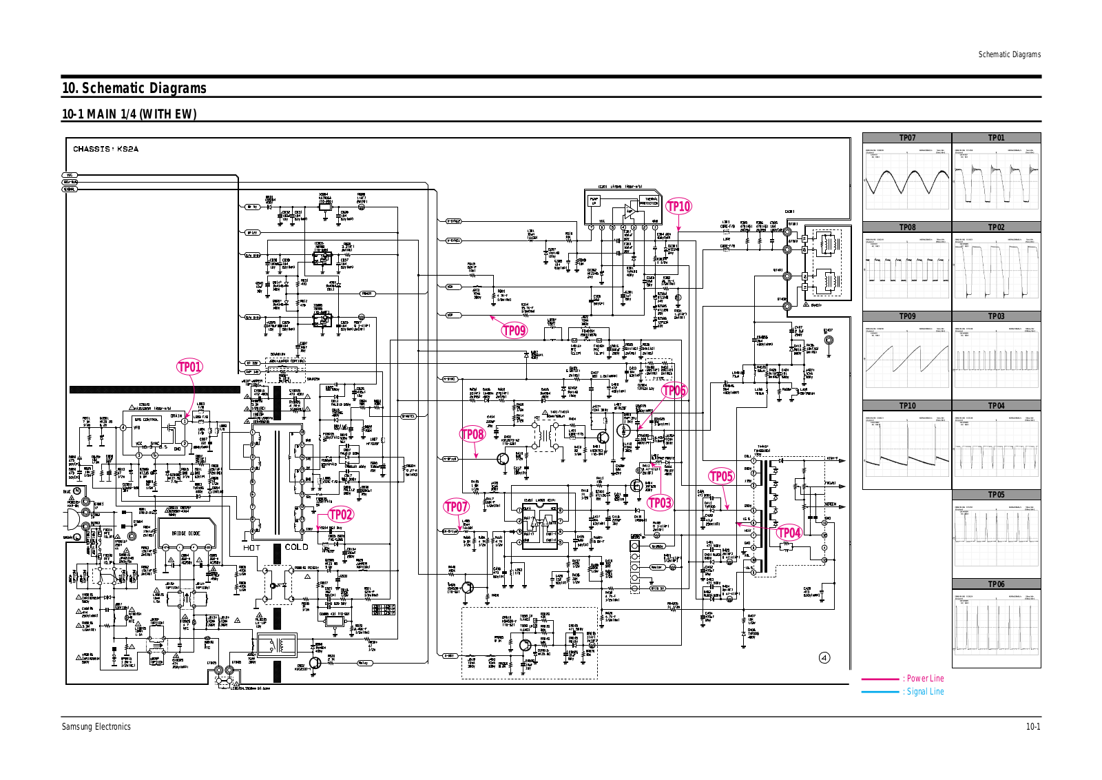 SAMSUNG CL25A6W7X Diagram