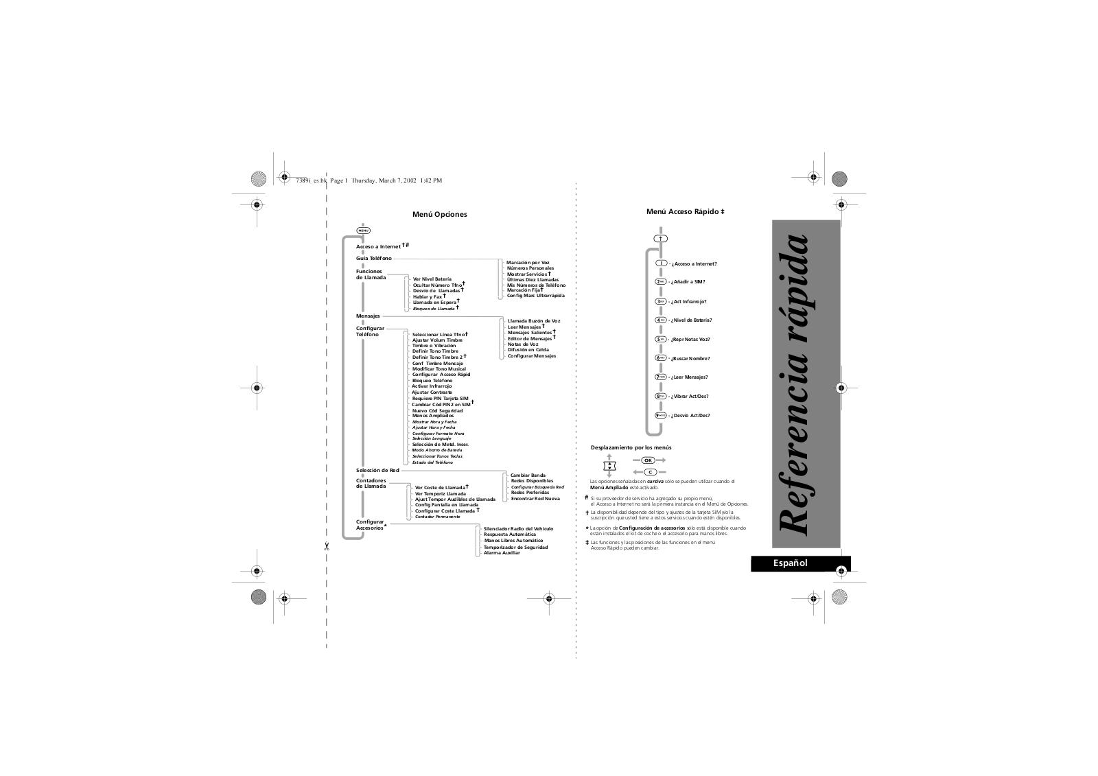 Motorola P7389 User Manual