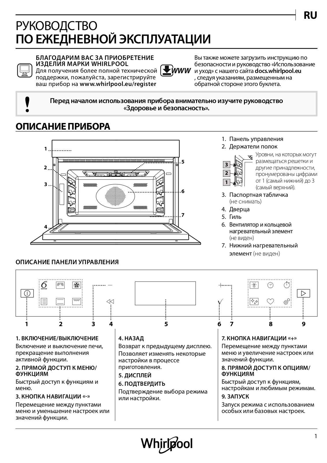 WHIRLPOOL W7 ME450 Daily Reference Guide