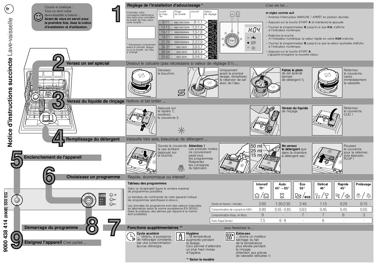 Bosch SKS60E02EU, SKS60E12EU Quick start guide