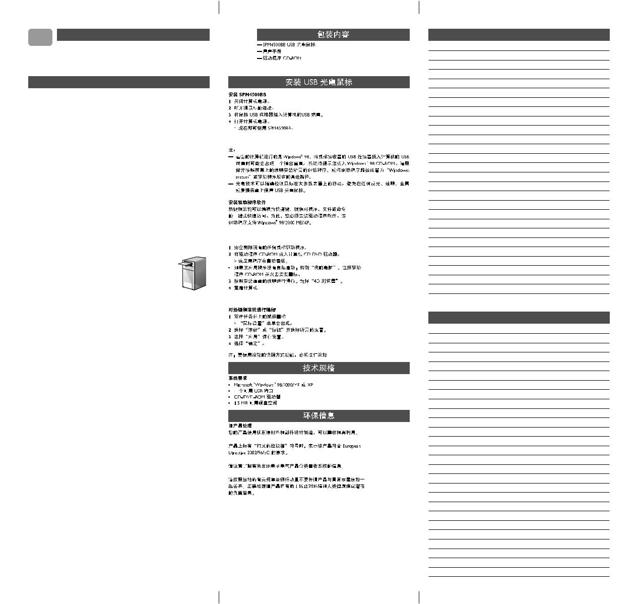 Philips SPM4500BB User Manual