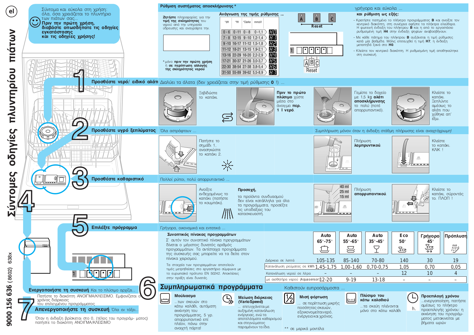 Neff S54T57X2EU User Manual