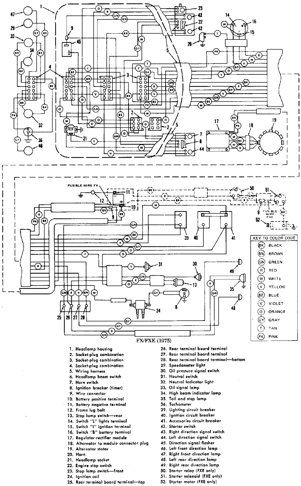 Harley Davidson 1975  fx, 1975 fxe schematic