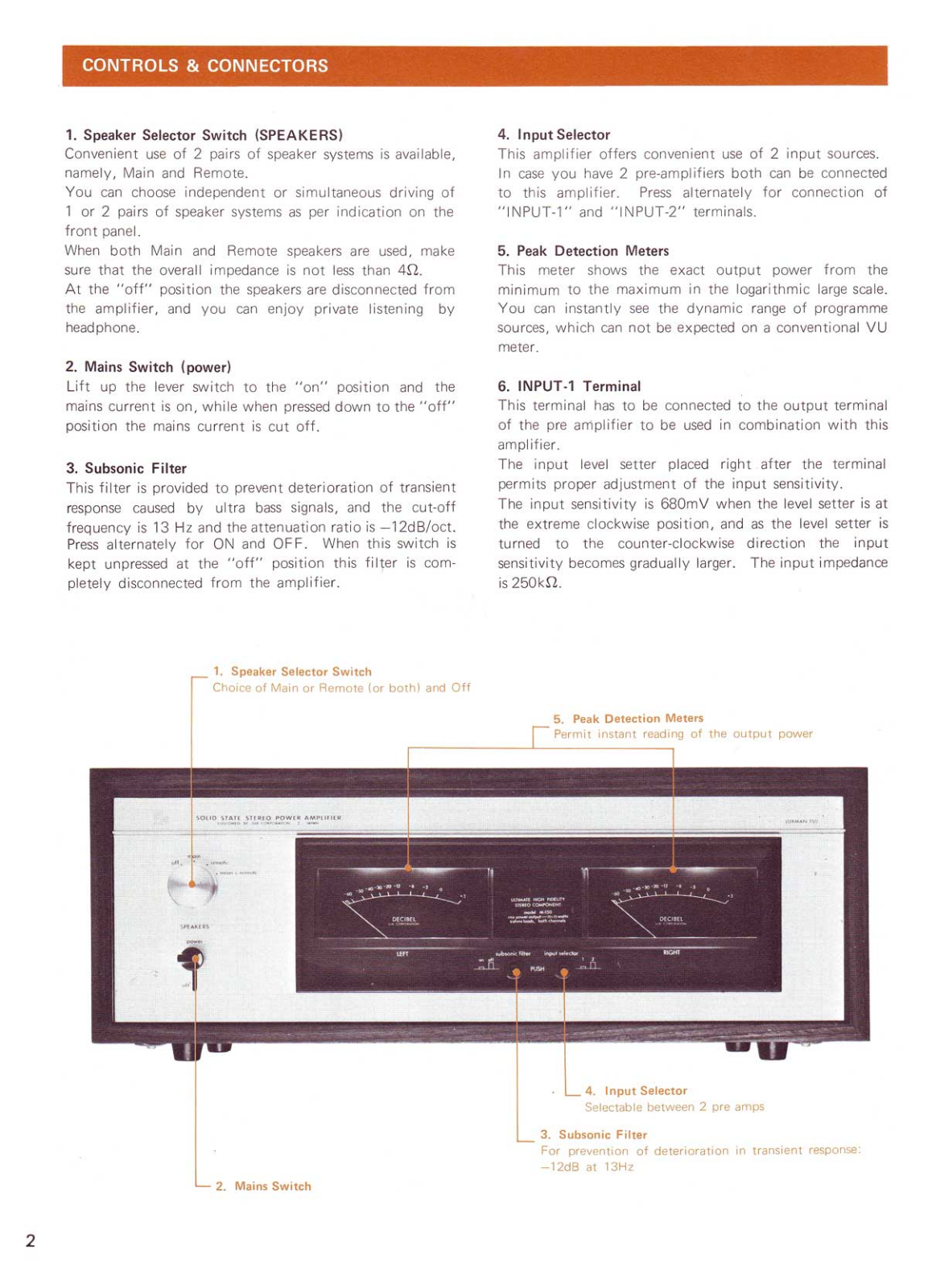 Luxman M-150 Owners Manual