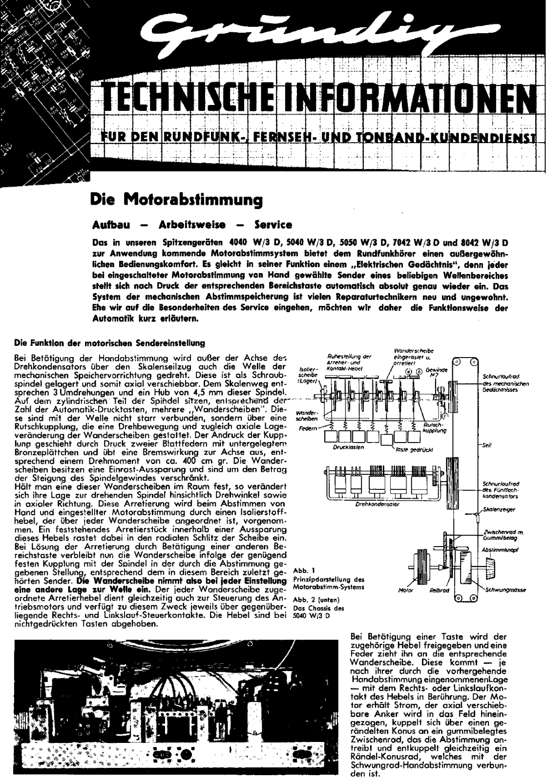 Grundig 5040-W-3-D Service Manual