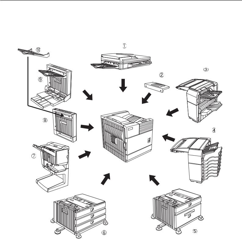 Sagem MF 9535 Printer, MF 9545 Printer User Manual