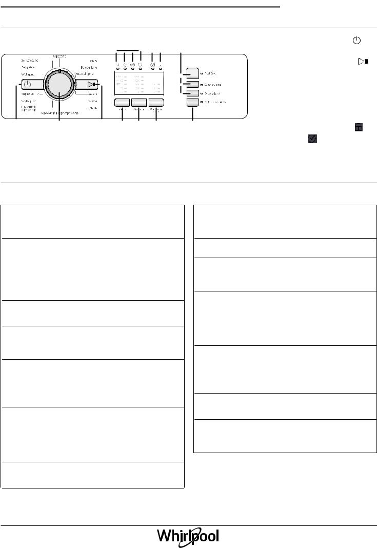 WHIRLPOOL MFWL 61252WPL User Manual