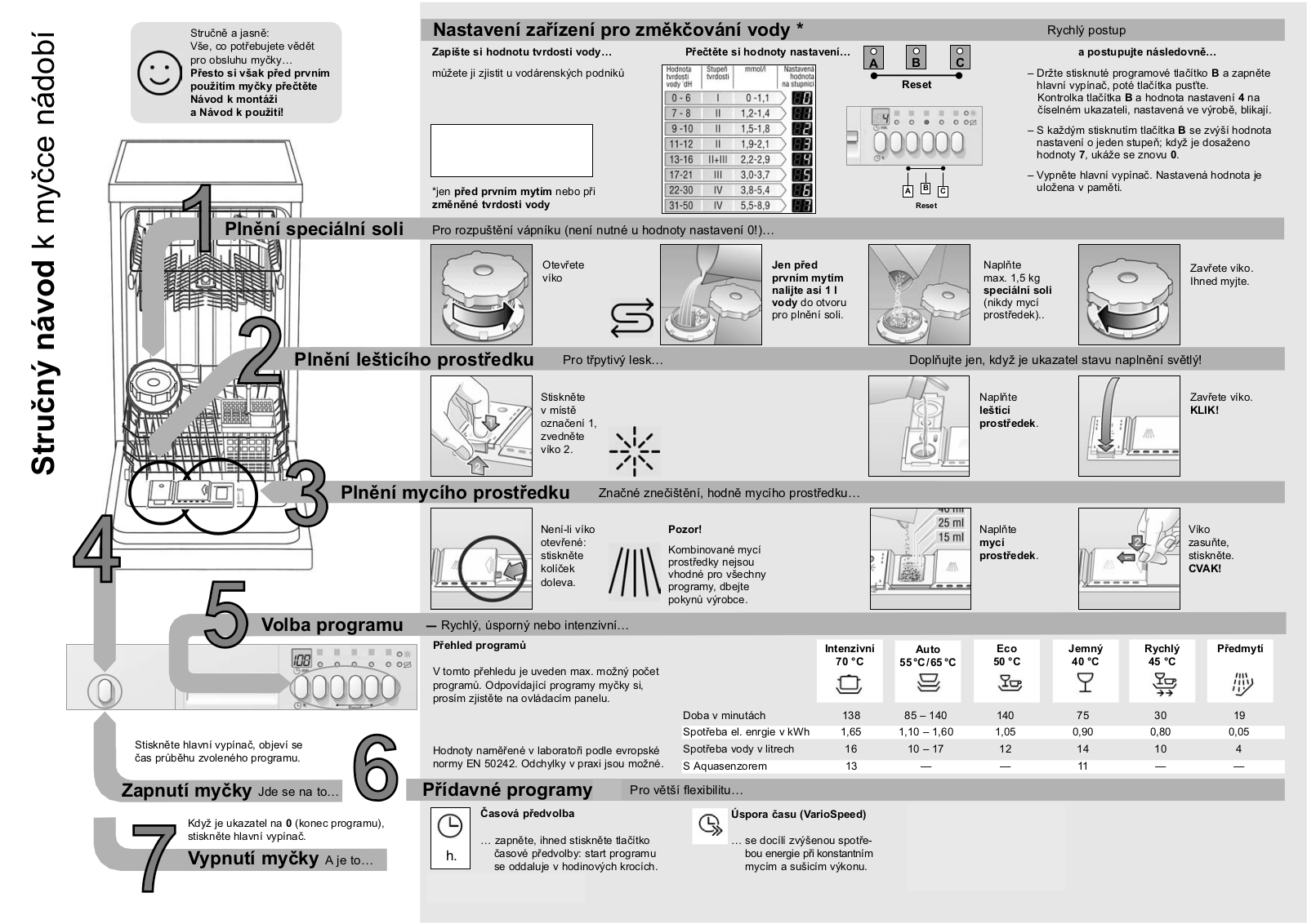 Siemens SE54M567EU User Manual