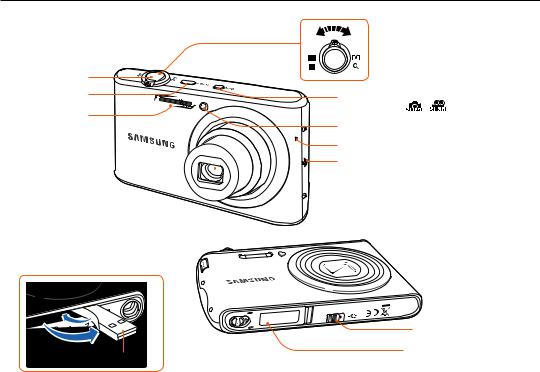 Samsung PL90, PL91 User Manual