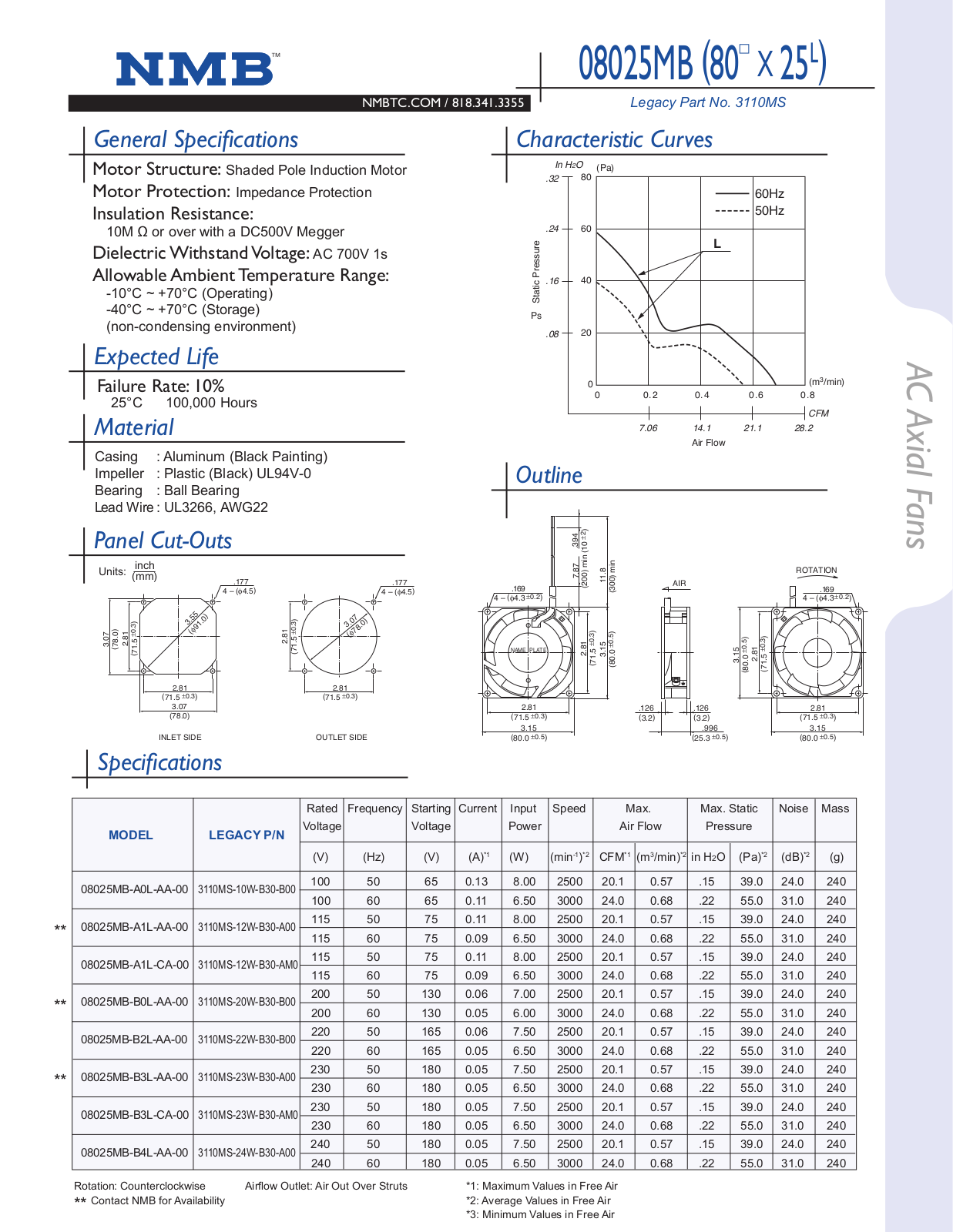 NMB Technologies 08025MB Specifications - ManualMachine.com