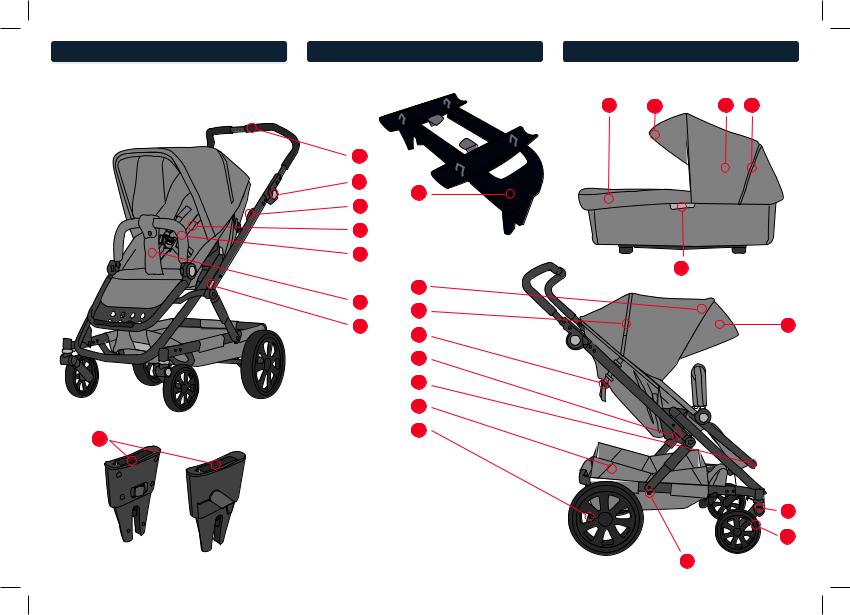 Britax GO NEXT 2 User Manual